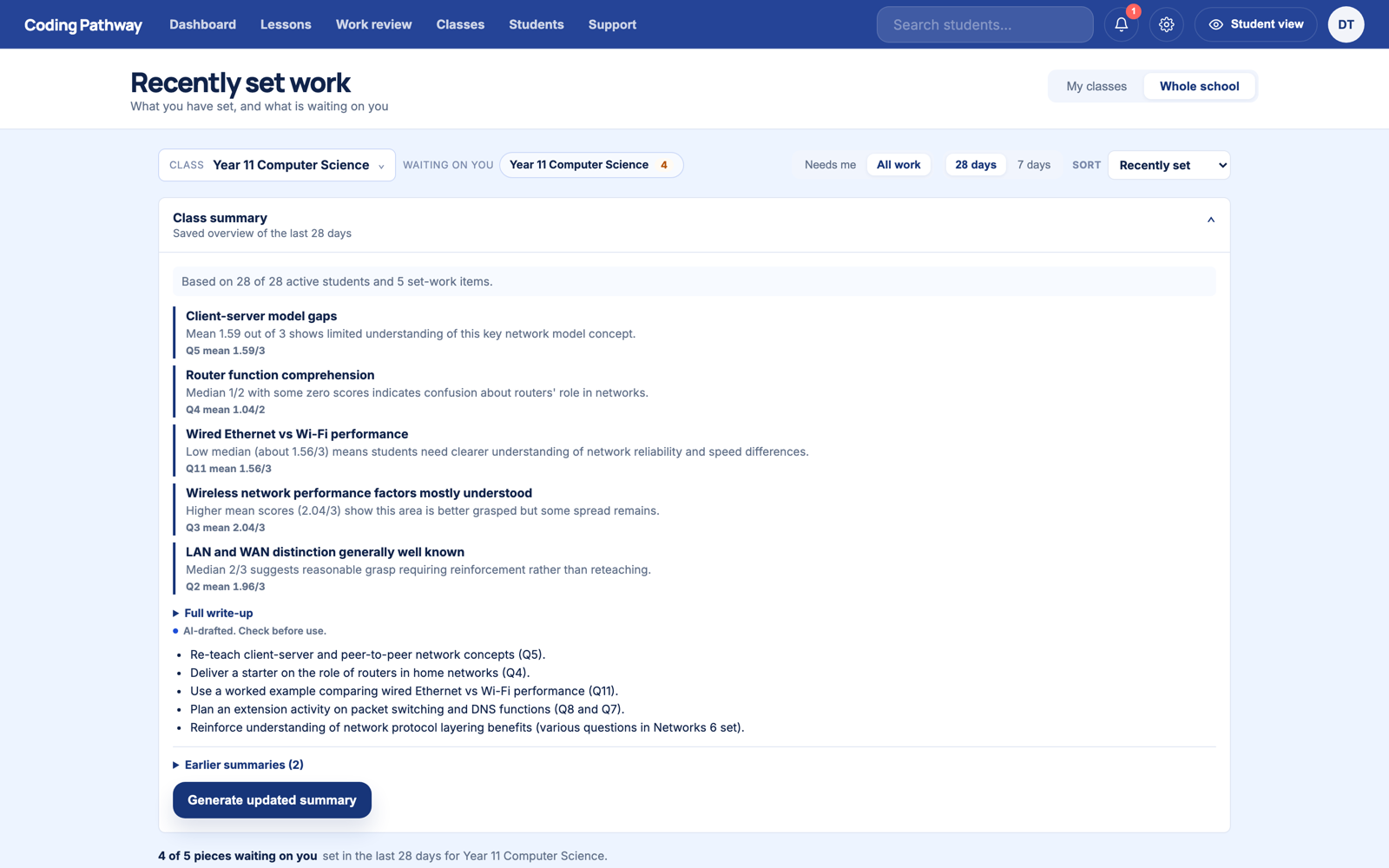 The class-level summary: coverage stated, focus points across recent work, and next teaching actions.