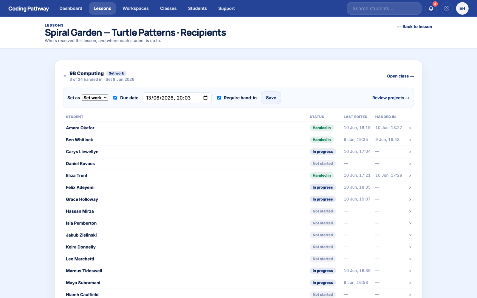 Hand-in tracking: who has started, who is in progress, and who has handed in.